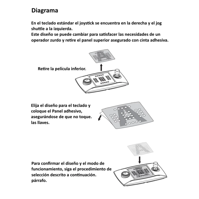 Bosch Kbd Universal Xf User Manual informacionpublica.svet.gob.gt